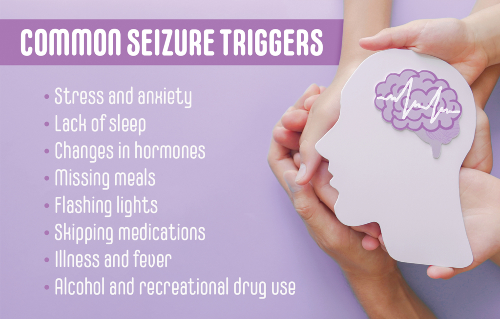 A lavender graphic with an outline of a brain with an electrocardiogram symbol in it. The graphic lists common siezure triggers, such as stress and anxiety, lack of sleep, changes in hormones, missing meals, flashing lights, skipping medications, illness and fever, and alcohol or recreational drug use.