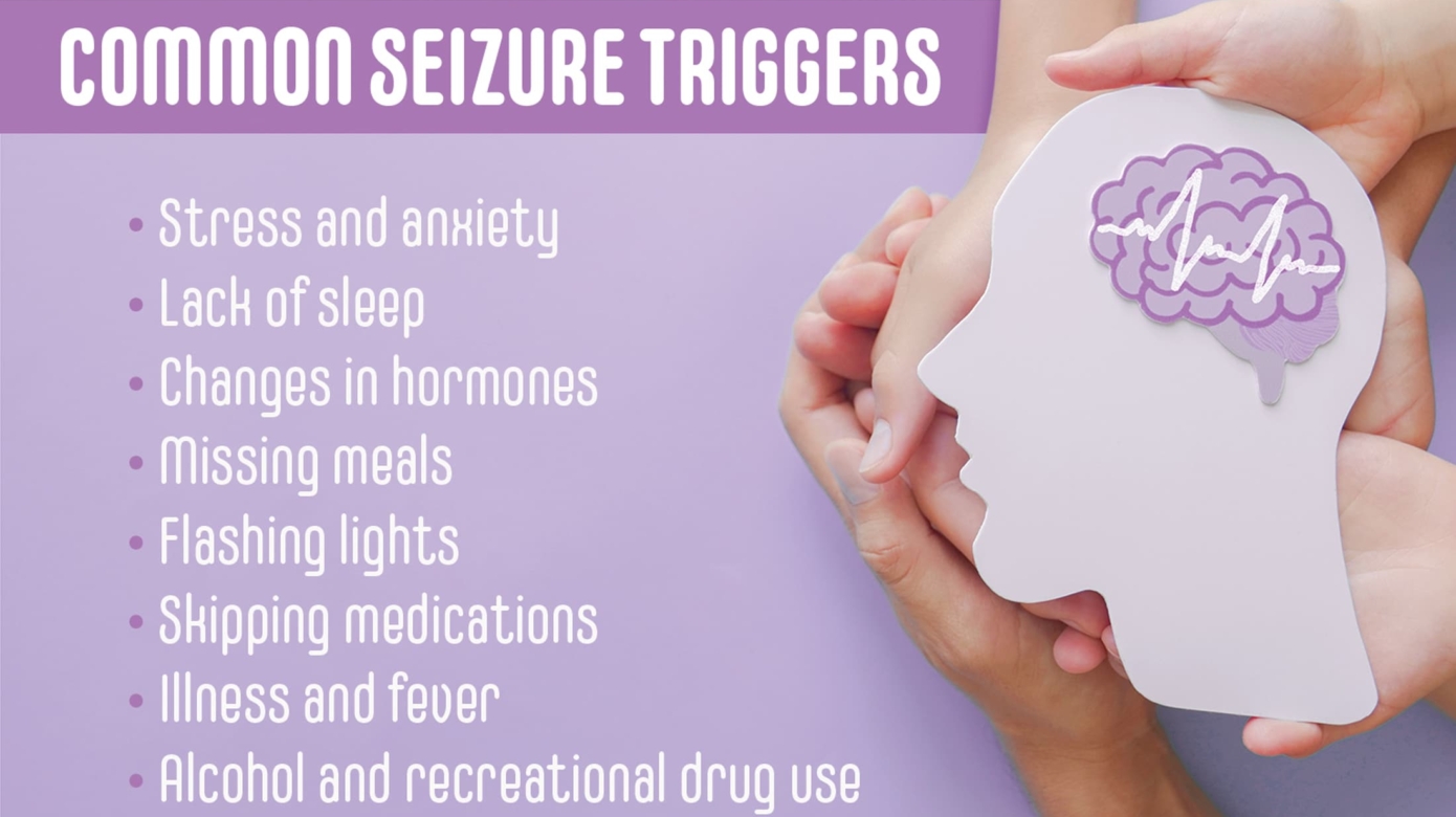 A lavender graphic with an outline of a brain with an electrocardiogram symbol in it. The graphic lists common siezure triggers, such as stress and anxiety, lack of sleep, changes in hormones, missing meals, flashing lights, skipping medications, illness and fever, and alcohol or recreational drug use.