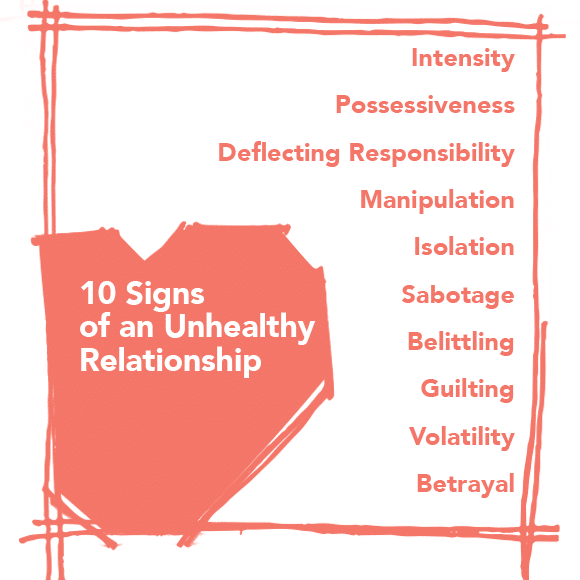 Ten signs of an unhealthy relationship listed in salmon font next to a sketch of a heart shape: intensity, possessiveness, deflecting responsibility, manipulation, isolation, sabotage, belittling, guilting, volatility, betrayal.
